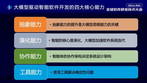 大模型驅動軟件開發的誤區和思考